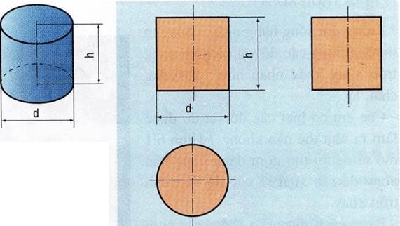 Lý thuyết Công nghệ 8 Bài 6: Bản vẽ các khối tròn xoay có đáp án