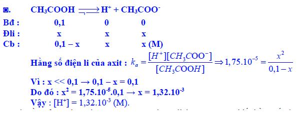 ôn tập hóa học 11