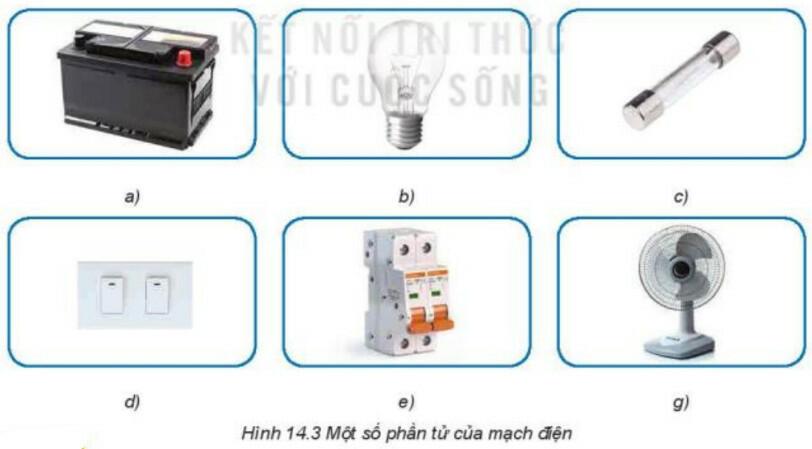 Lý thuyết Công nghệ 8 Bài 14 (Kết nối tri thức): Khái quát về mạch điện (ảnh 1)