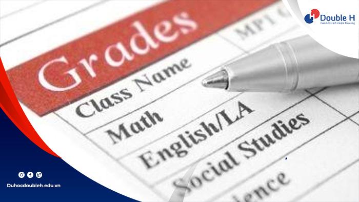 Các thuật ngữ về GPA