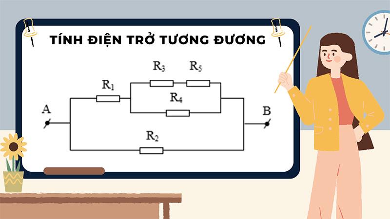 Tính điện trở tương đương