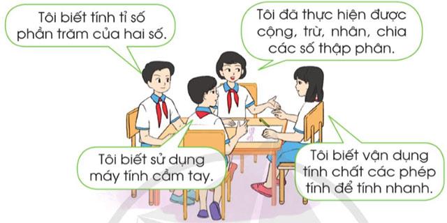 Em ôn lại những gì đã học