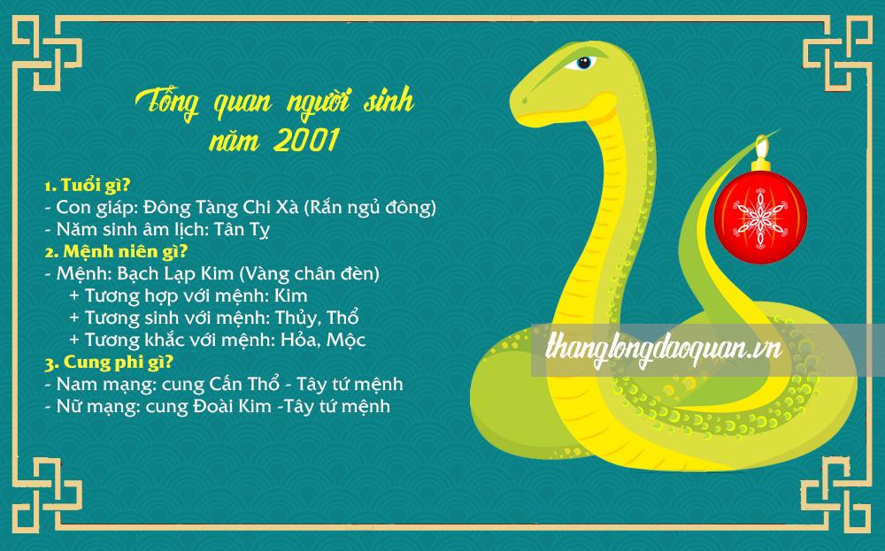 Cách chọn sim phong thủy hợp tuổi 2001 Tân Tỵ giúp chiêu tài kích vận