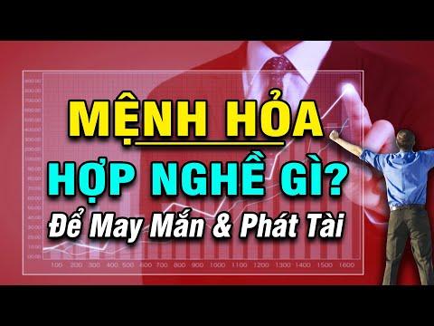 Bạn đã biết người mệnh hỏa phù hợp buôn bán gì chưa? 