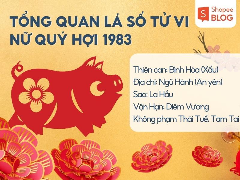 Tử vi tuổi Quý Hợi năm 2024 nữ mạng từ tổng quan đến chi tiết nhất