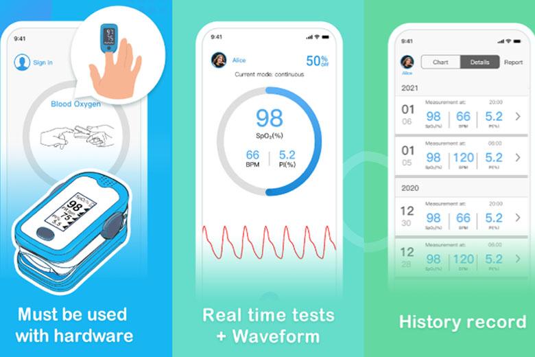 Finger Oximeter-SpO2