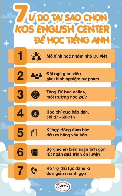 GIỚI THIỆU KHOÁ TIẾNG ANH TỔNG QUÁT general english 1