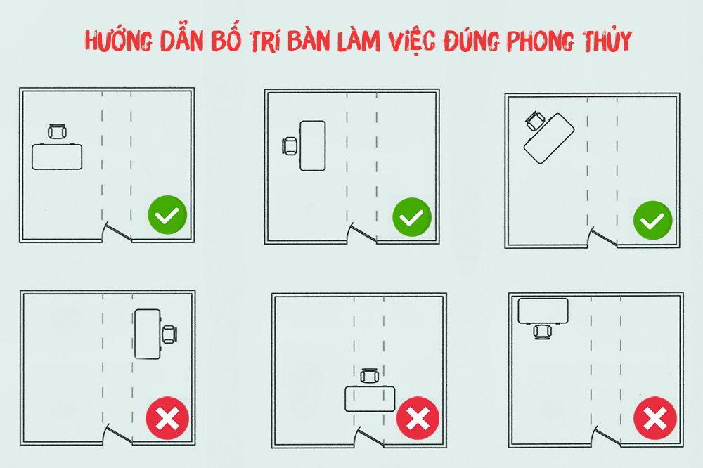 Cách bố trí bàn làm việc hợp phong thủy đem lại may mắn