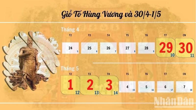 Lịch nghỉ Lễ Giỗ tổ Hùng Vương, nghỉ Lễ 30-4 và 1-5