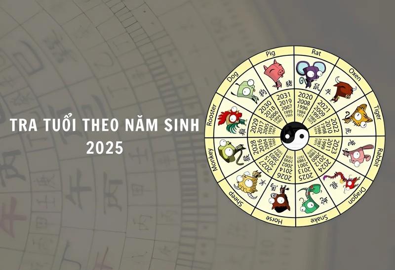 Bảng tra tuổi theo năm sinh 2025: Tuổi âm lịch và dương lịch