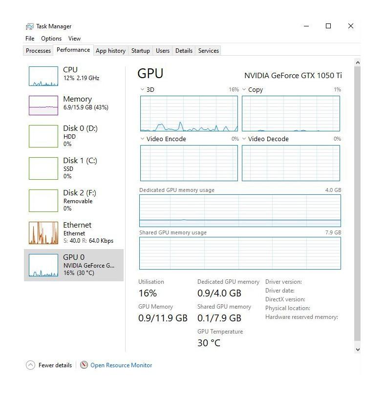 Hướng dẫn 4 cách kiểm tra máy tính, laptop của bạn có card màn hình rời hay không