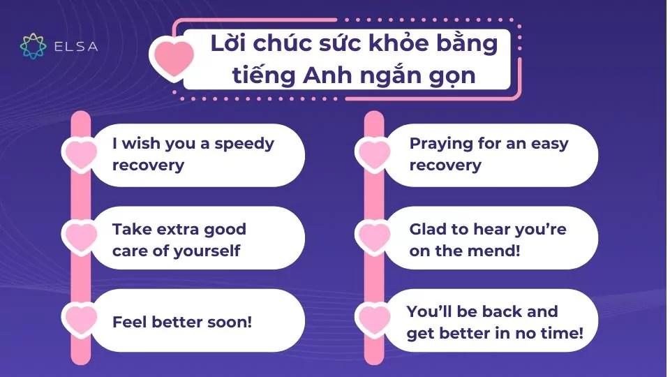 Những lời chúc sức khỏe bằng tiếng Anh ngắn gọn
