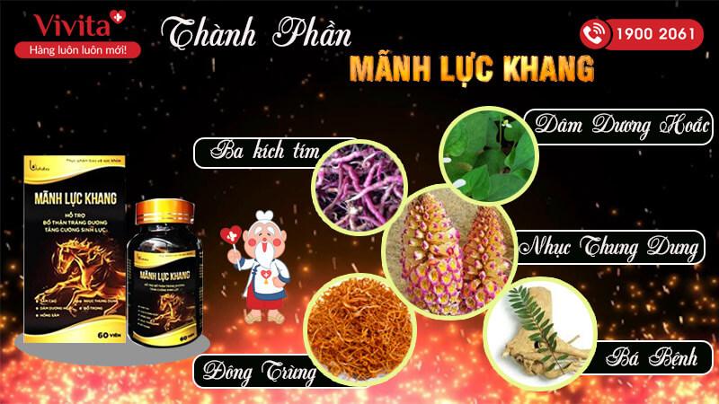 thành phần mãnh lực khang