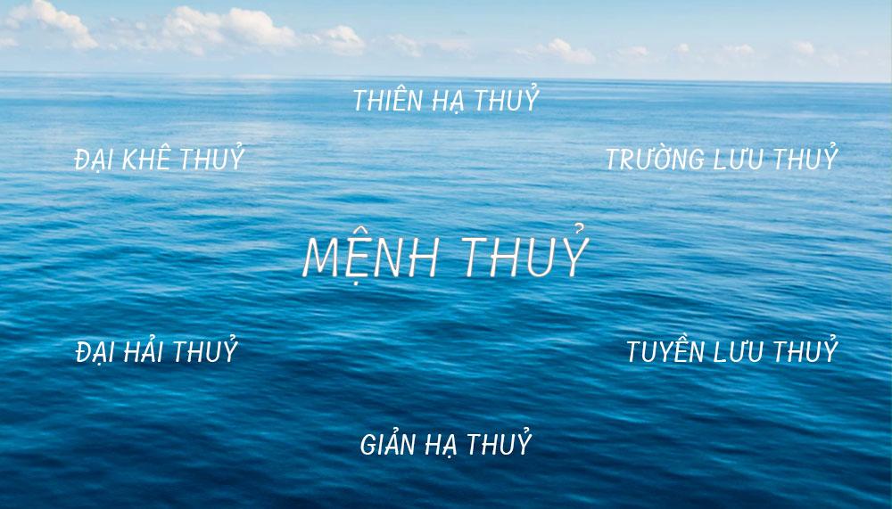 tinh-cach-nguoi-menh-thuy