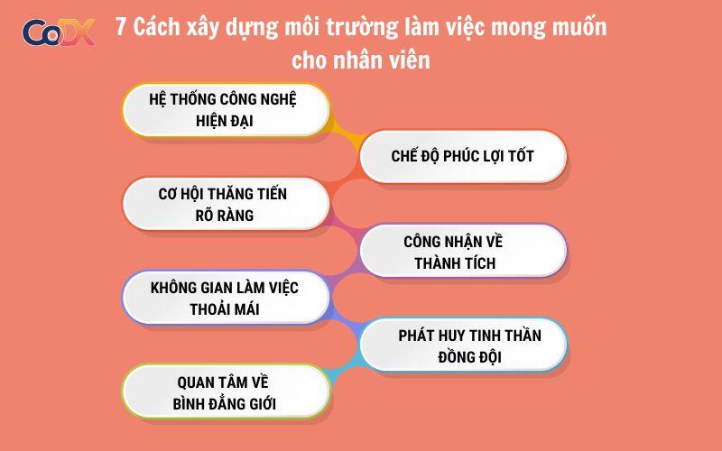môi trường làm việc mong muốn