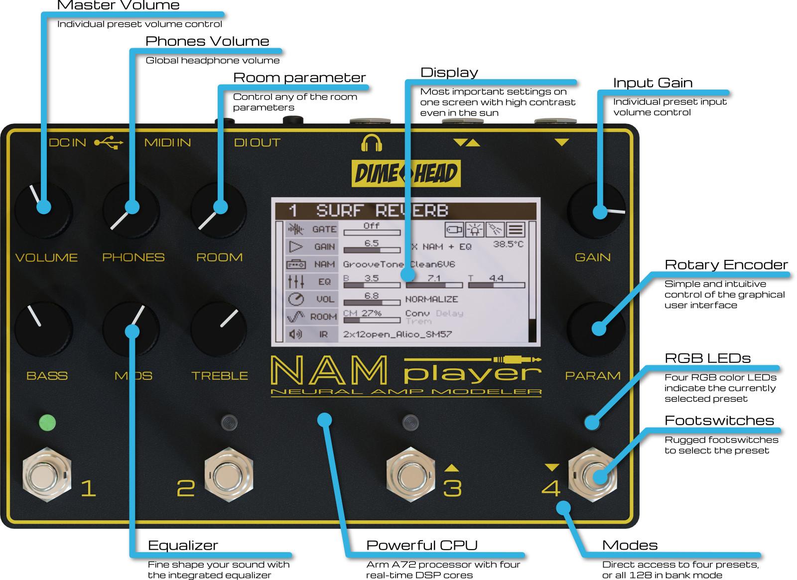 One Pedal, Endless Possibilities: Shape Your Sound with NAM player