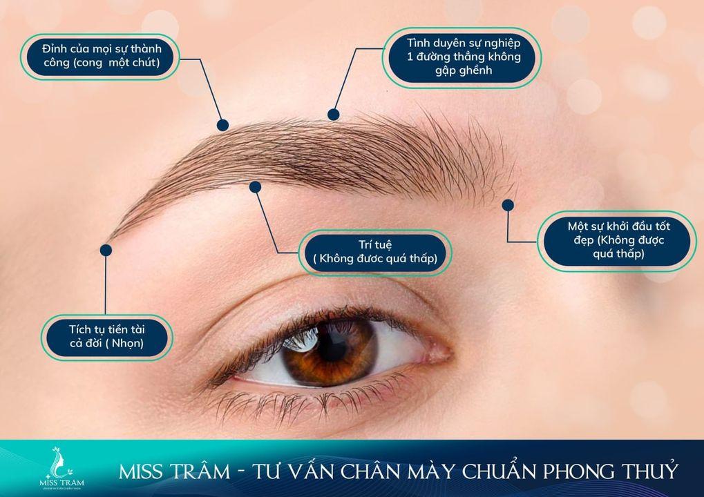 Dáng chân mày hợp với ngũ hành