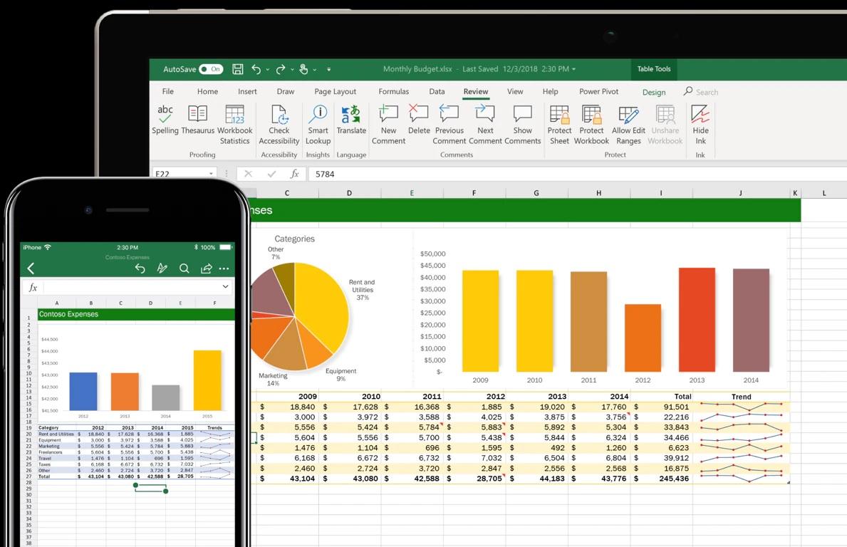 Cách đánh số trang trong Excel đơn giản, nhanh chóng