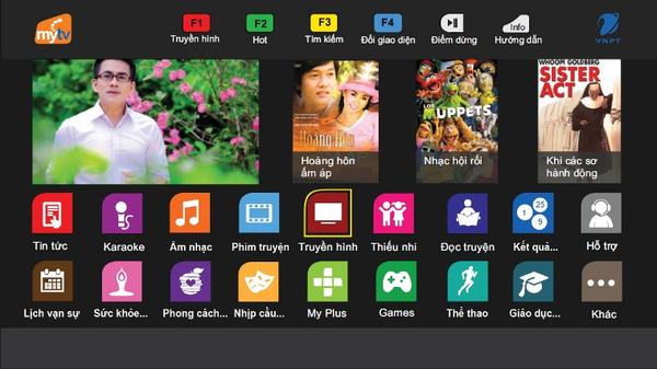 Truyền hình MyTV với nhiều chương trình giải trí