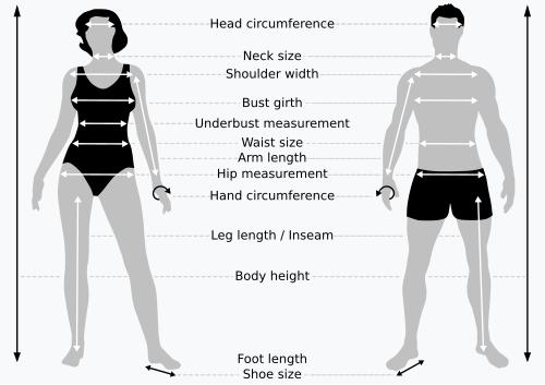 Kích cỡ quần áo