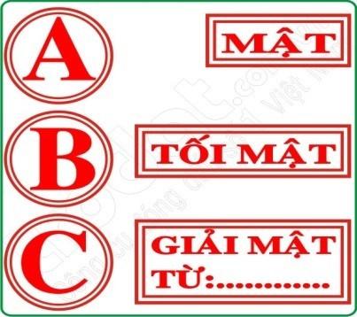 Ai có thẩm quyền sao, chụp tài liệu bí mật nhà nước trong ngành công an?