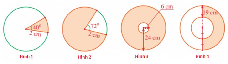 BÀI 4: HÌNH QUẠT TRÒN VÀ HÌNH VÀNH KHUYÊN