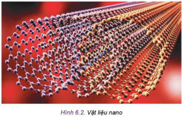 Lý thuyết Công nghệ 11 Bài 6 (Kết nối tri thức): Vật liệu mới
