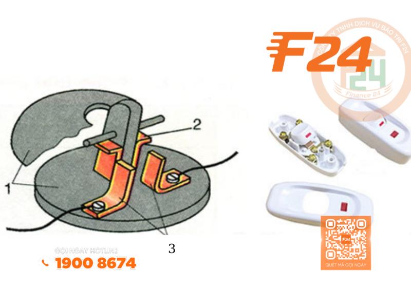 Công Tắc Điện Sử Dụng Phổ Biến Hiện Nay