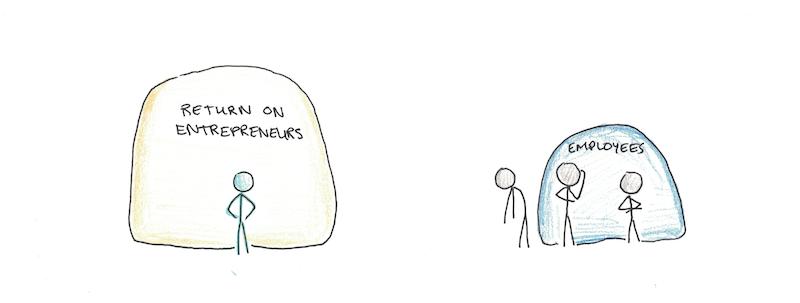 Stupid Advice: “You’ll Never Be Rich Working for Somebody Else”