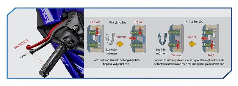 EXCITER 155 VVA Bản Tiêu Chuẩn (Màu Đen Bóng)