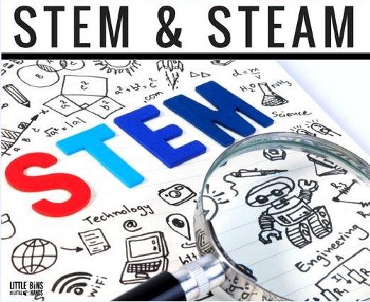 STEAM là gì? Hiểu sao cho đúng về giáo dục STEAM và giáo dục STEM