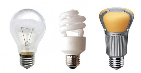 Which new-generation light bulb corresponds to my old bulb?