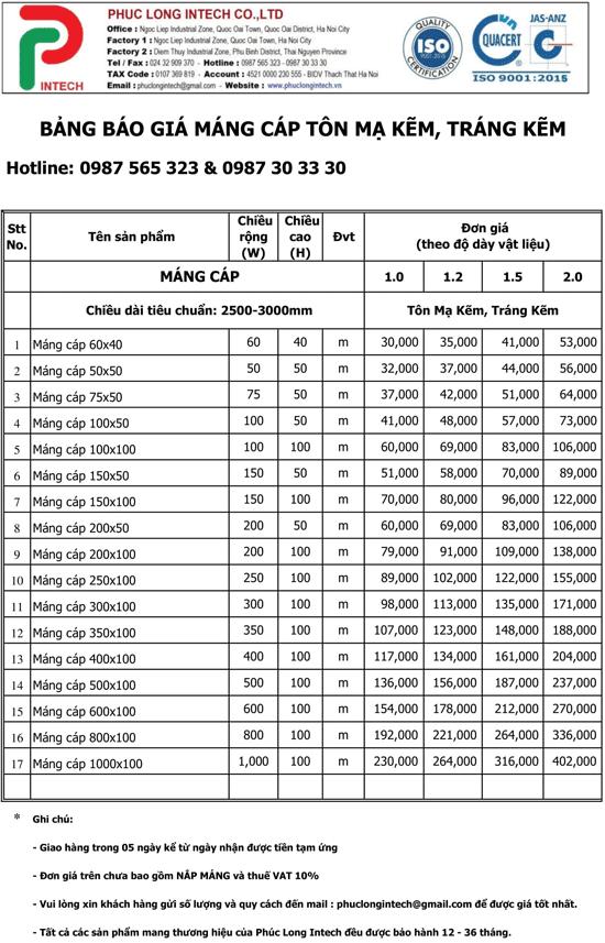 Báo giá máng cáp 100x50 sơn tĩnh điện mới nhất 2021