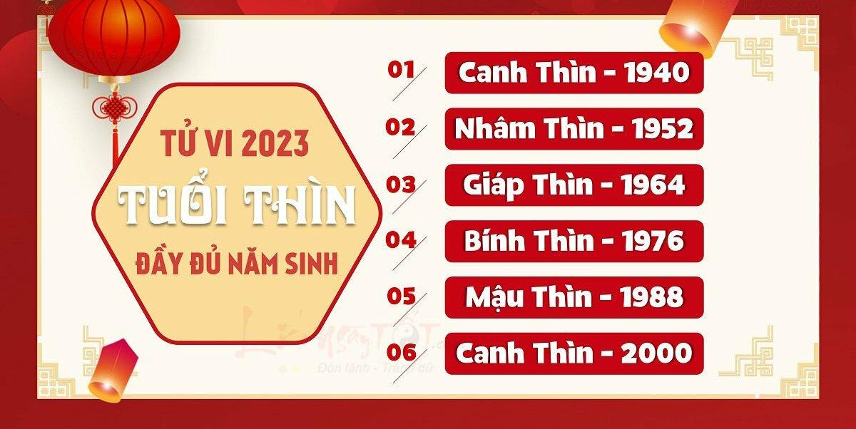 Tử vi tuổi Thìn năm 2023