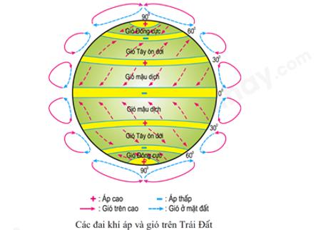 Đề thi học kì 1 Địa lí 10 Chân trời sáng tạo - Đề số 3