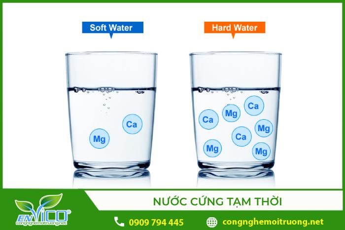 5 Chất Làm Mềm Nước Cứng Tạm Thời Hiệu Quả Nhất