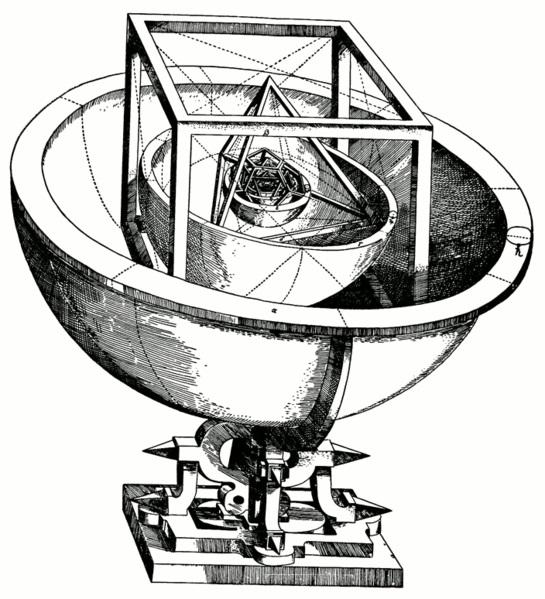 keplersolarsystem
