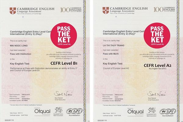 TỔNG QUAN VỀ KỲ THI CAMBRIDGE ENGLISH