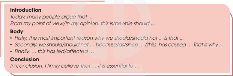 Tiếng Anh 11 Unit 10 Writing