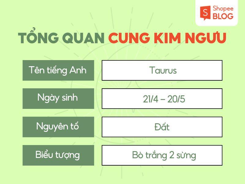 Cung Kim Ngưu: Giải mã Tính cách, tình yêu và sự nghiệp của người thuộc cung Kim Ngưu
