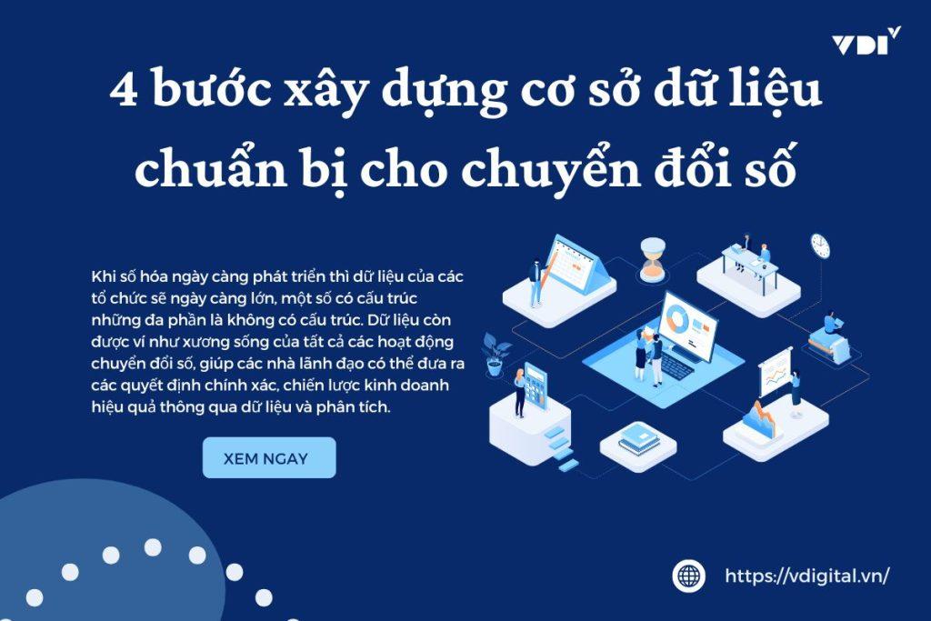 4 bước xây dựng cơ sở dữ liệu chuẩn bị cho chuyển đổi số