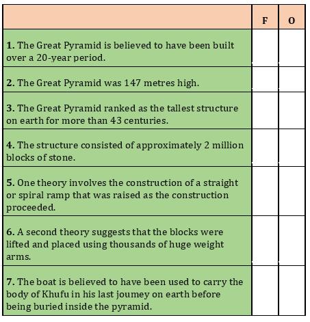 Unit 16 lớp 11: The wonders of the world-Speaking