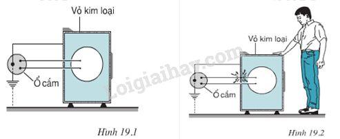 Bài C6 trang 51 SGK Vật lí 9
