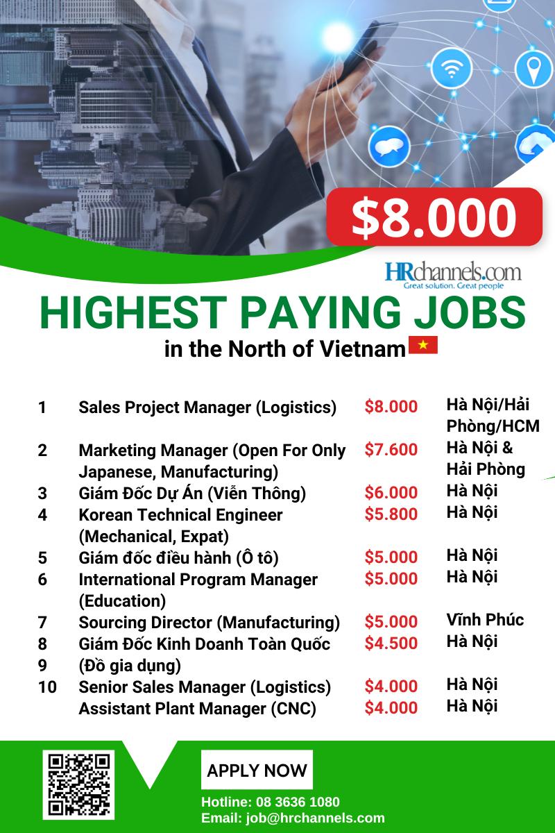 Học việc là gì? Sự khác biệt giữa học việc và thử việc