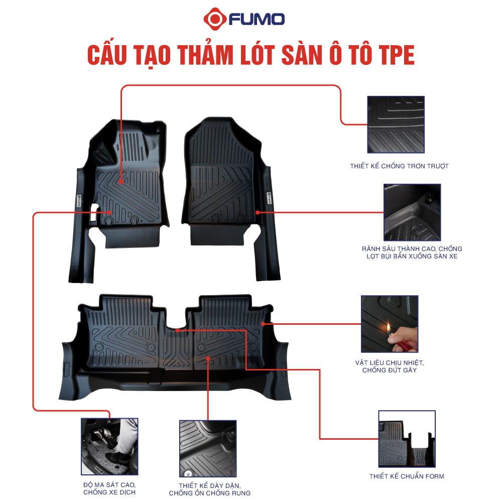 Thảm lót sàn ô tô TPE Mitsubishi Attrage 2017-2024