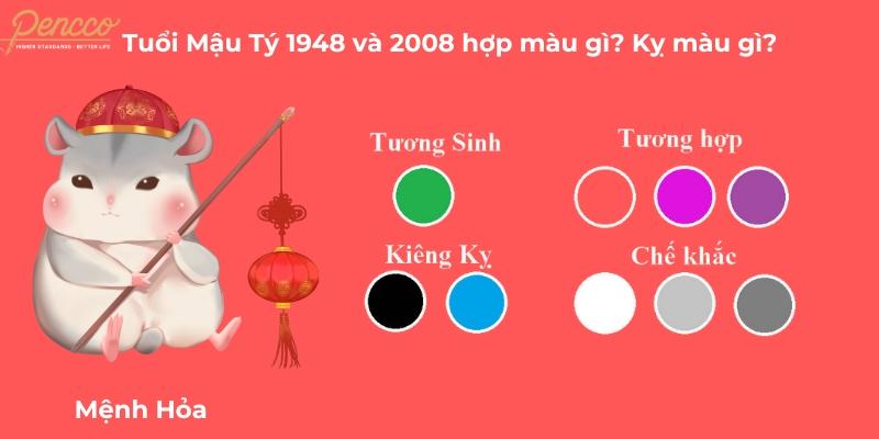 Tuổi Tý hợp màu gì 2025? Màu sơn nhà tuổi Tý may mắn, tài lộc