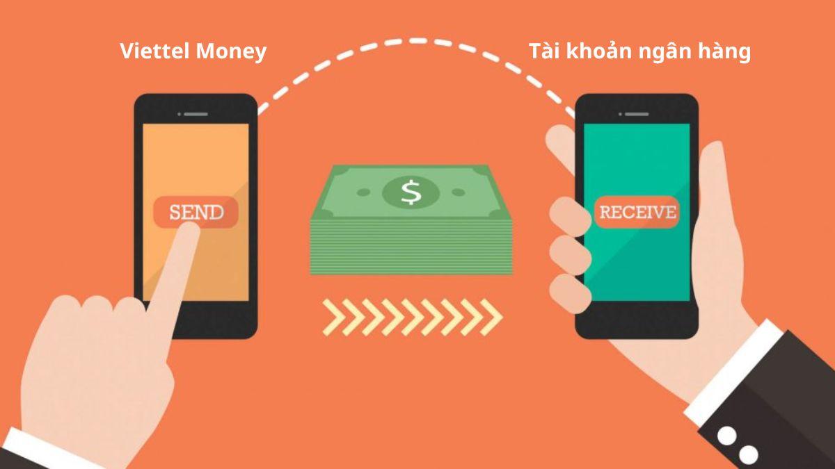 Bạn đã biết cách chuyển tiền điện thoại Viettel sang tài khoản ngân hàng chưa? Khám phá ngay!