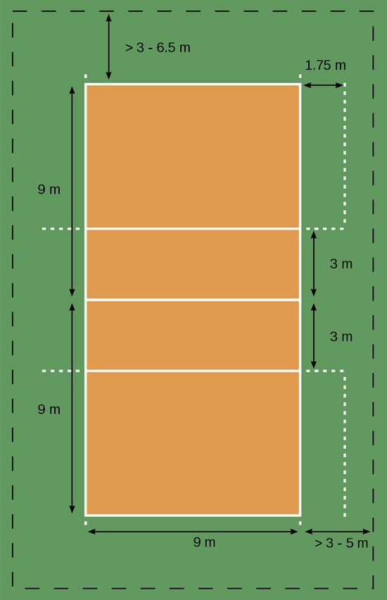 Kích thước sân bóng chuyền tiêu chuẩn thi đấu và cách vẽ