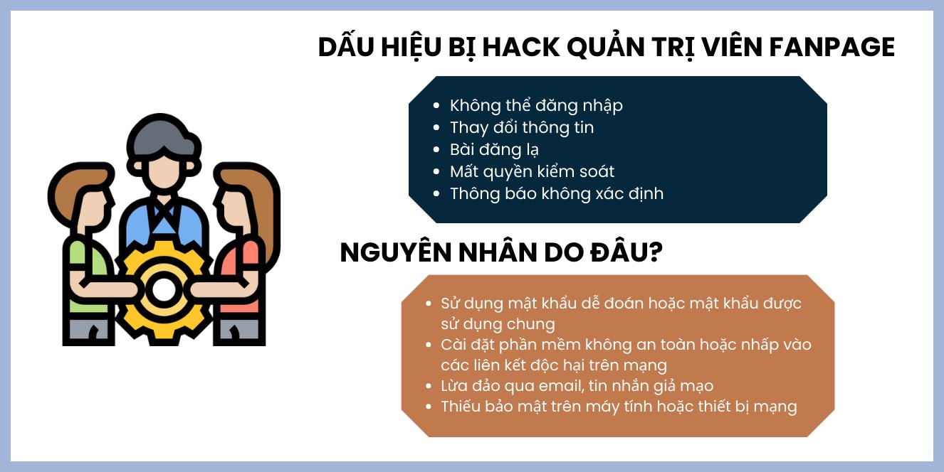 5+ Cách lấy lại Fanpage bị hack mất quyền quản trị viên 2024