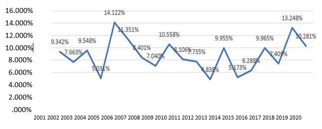 Ninh Thuận: Định hướng trở thành trung tâm năng lượng lớn nhất cả nước thời kỳ 2021-2030, tầm nhìn đến năm 2050